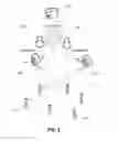 Fig. 13 - Channel Evacuation Procedures for Wireless Networks Deployed in Dynamic Shared Spectrum