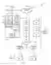 Fig. 02 - Correlating road network information and user mobility information for wireless communication network planning