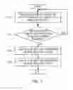 Fig. 07 - Method, system and apparatus for checking state of beacon device