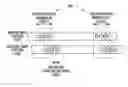 Fig. 01 - Apparatus and method searching neighboring cells in wireless communication system