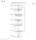 Fig. 08 - Apparatus and method for end-to-end link quality indication