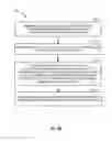 Fig. 08 - Utilizing in-device coexistence message for interference management in unlicensed bands