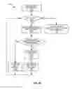 Fig. 09 - Method and apparatus for controlling cell aggregation