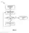 Fig. 10 - Method and apparatus for controlling cell aggregation