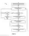 Fig. 11 - Method and apparatus for controlling cell aggregation