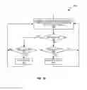 Fig. 17 - Method and apparatus for controlling cell aggregation