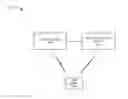 Fig. 01 - Traffic aggregation at end device