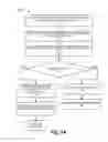 Fig. 09 - Traffic aggregation at end device