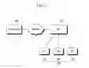 Fig. 02 - Mobile communication system, digital unit, and method of establishing joint transmission area in the system