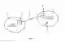 Fig. 02 - Telecommunications method, protocol and apparatus for improved quality of service handling