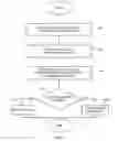 Fig. 09 - Telecommunications method, protocol and apparatus for improved quality of service handling