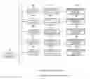 Fig. 01 - Control device and communication system