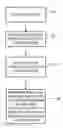 Fig. 01 - Wireless network controller load balancing