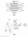 Fig. 03 - Configuration of handovers in communication systems