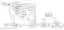 Fig. 01 - Methods and apparatus for detecting possible repeated handover different radio access technologies