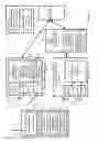 Fig. 12 - Methods and apparatus for detecting possible repeated handover different radio access technologies