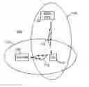 Fig. 01 - Neighbour cell measurements