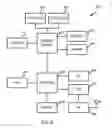 Fig. 09 - Delivery of multicast and broadcast services concurrently with unicast data