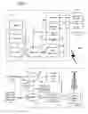 Fig. 02 - Methods and apparatus for selecting a base station transceiver system based on service communication type