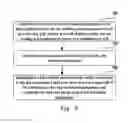 Fig. 06 - METHOD FOR SELECTING CELL, METHOD FOR TRIGGERING MEASUREMENT REPORT, BASE STATION AND TERMINAL EQUIPMENT