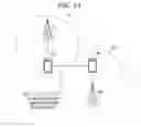Fig. 02 - Wireless network handover