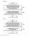 Fig. 09 - Method of automatically adjusting mobility parameter