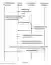 Fig. 06 - System and method for enabling multi-modal communication