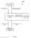 Fig. 07 - System and method for enabling multi-modal communication