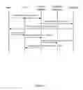 Fig. 08 - System and method for enabling multi-modal communication
