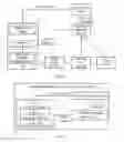 Fig. 02 - Capability opening system, gateway, agent, and method of wireless network