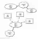 Fig. 01 - Coordination between application and baseband layer operation