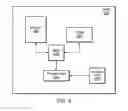 Fig. 06 - Coordination between application and baseband layer operation