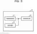 Fig. 04 - Wireless communication method, wireless communication system, wireless station, and wireless terminal for adjusting transmission power