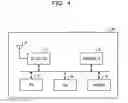 Fig. 05 - Wireless communication method, wireless communication system, wireless station, and wireless terminal for adjusting transmission power