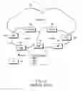 Fig. 02 - Method and apparatus for transmitting a power headroom report of a UE in a wireless communication system