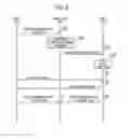 Fig. 07 - COMMUNICATION CONTROL METHOD, BASE STATION, USER TERMINAL, PROCESSOR, AND STORAGE MEDIUM