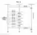 Fig. 07 - Synchronization establishment method