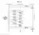 Fig. 09 - Synchronization establishment method