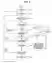 Fig. 07 - Base station device and method of updating counter of base station device