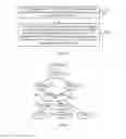 Fig. 02 - Paging Method and Device in Wireless Communications System