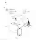 Fig. 12 - Receiving eMBMS on a single-radio-multiple-standby user equipment