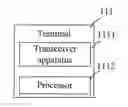 Fig. 01 - Method and base station for data transmission