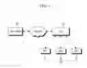 Fig. 02 - Mobile communication system for providing carrier aggregation between digital units, and method for processing signal in the same