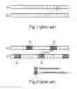 Fig. 02 - Methods and arrangements for resource allocation