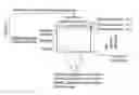 Fig. 01 - Methods and arrangements in a telecommunication system for sending feedback data and user data on a combined feedback and data channel