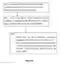 Fig. 07 - RANDOM ACCESS PROCEDURE AND RELATED APPARATUS