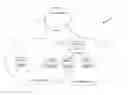 Fig. 01 - Entity of a mobile cellular network