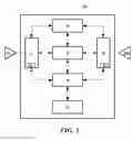 Fig. 04 - Docking station for an enteral feeding pump