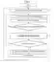 Fig. 06 - CONTENT DELIVERY METHOD