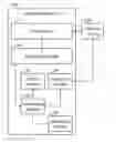 Fig. 01 - Transmitting devices and transmission methods